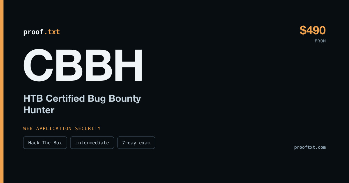 CBBH — HTB Certified Bug Bounty Hunter: Hack The Box, intermediate level