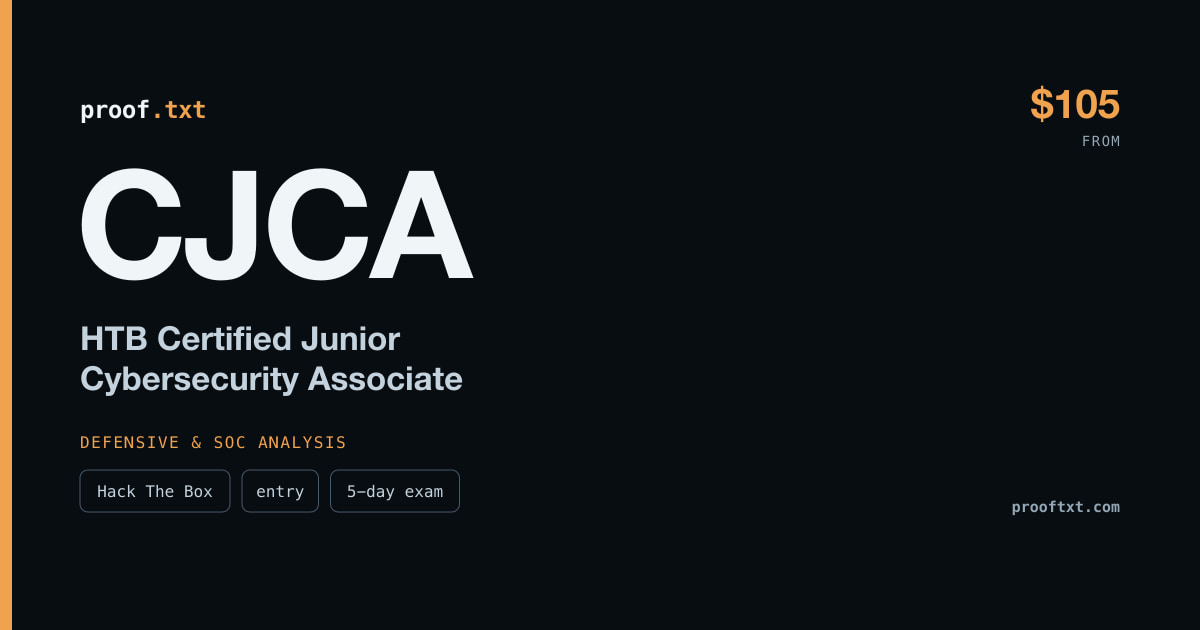 CJCA — HTB Certified Junior Cybersecurity Associate: Hack The Box, entry level