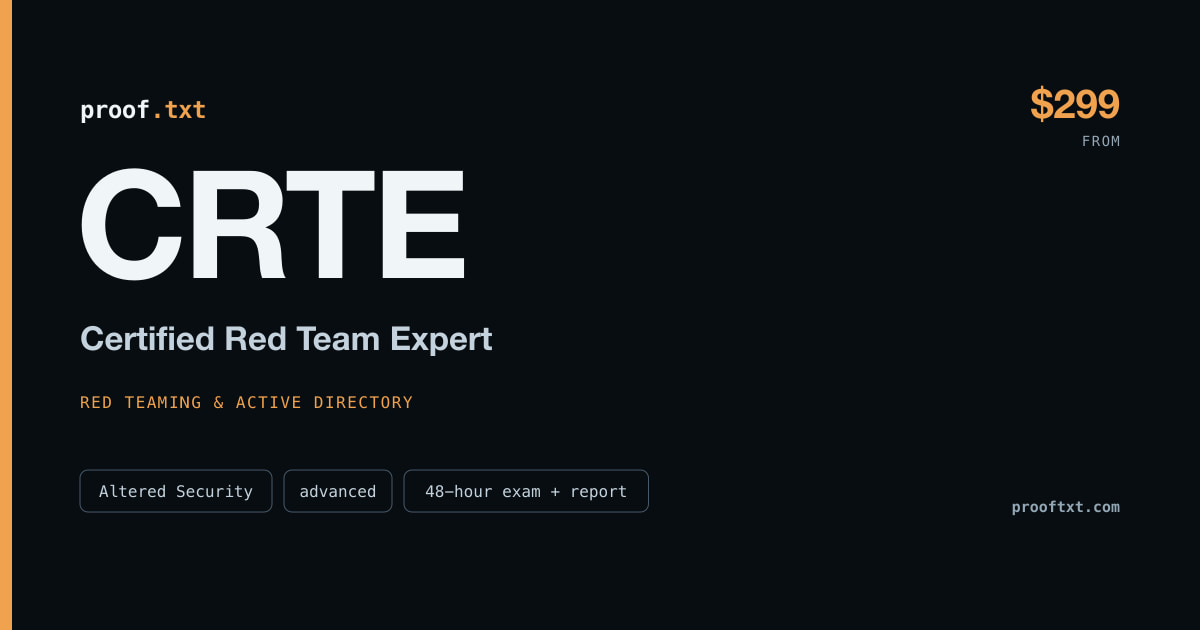 CRTE — Certified Red Team Expert: Altered Security, advanced level