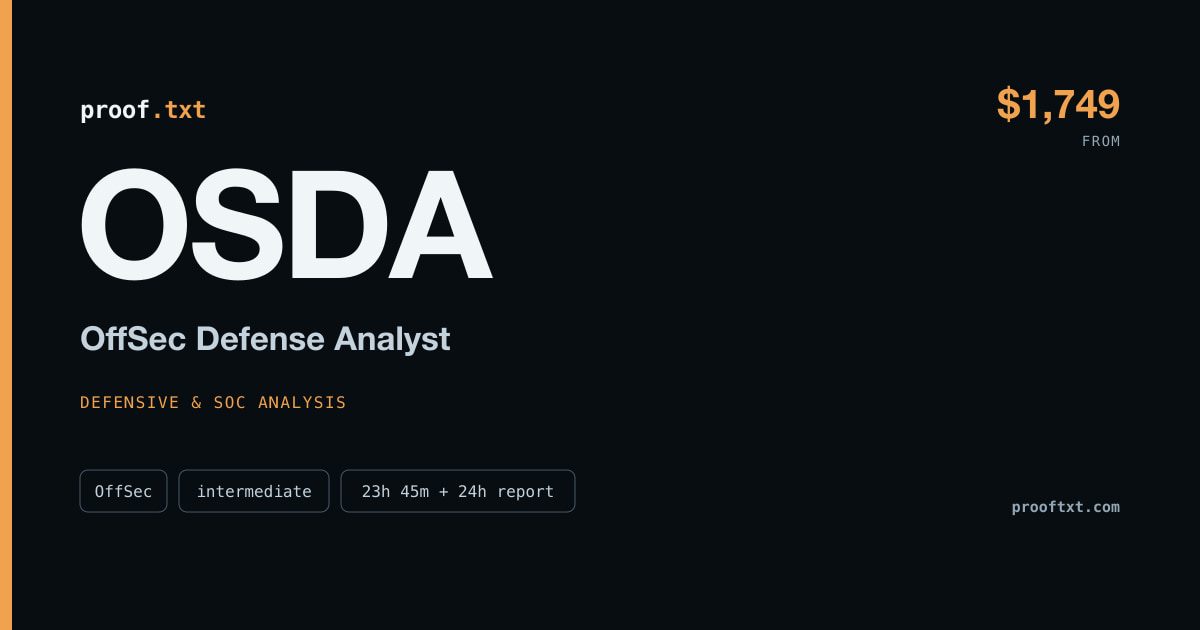 OSDA — OffSec Defense Analyst: OffSec, intermediate level